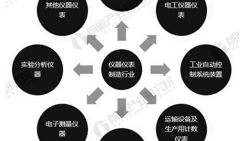仪表接线图常见错误盘点：预防隐患，保障稳定运行